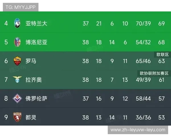 意甲博洛尼亚足球队详细介绍及历史战绩